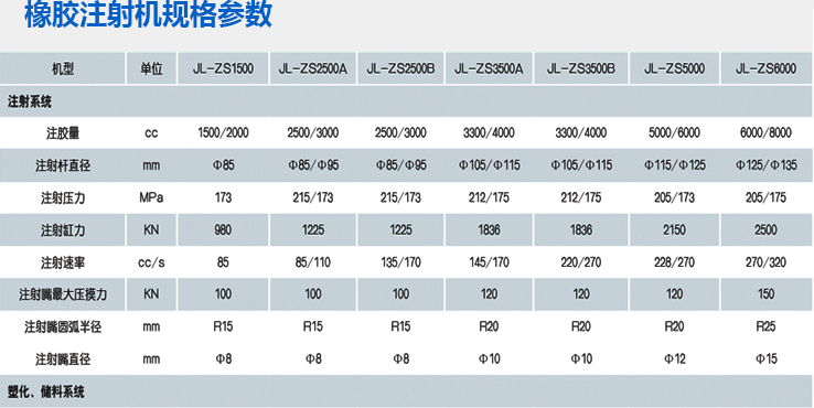 ���zע��C(j��)3���C(j��)