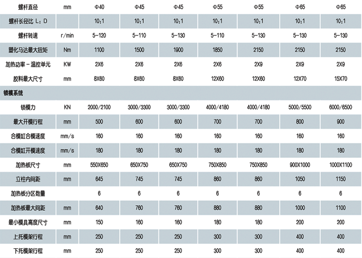 ���zע��C(j��)3���C(j��)