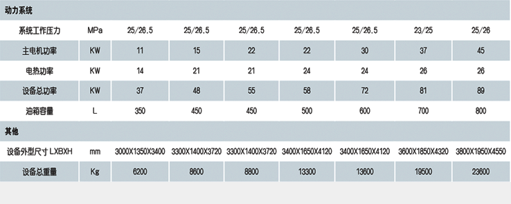 ���zע��C(j��)3���C(j��)
